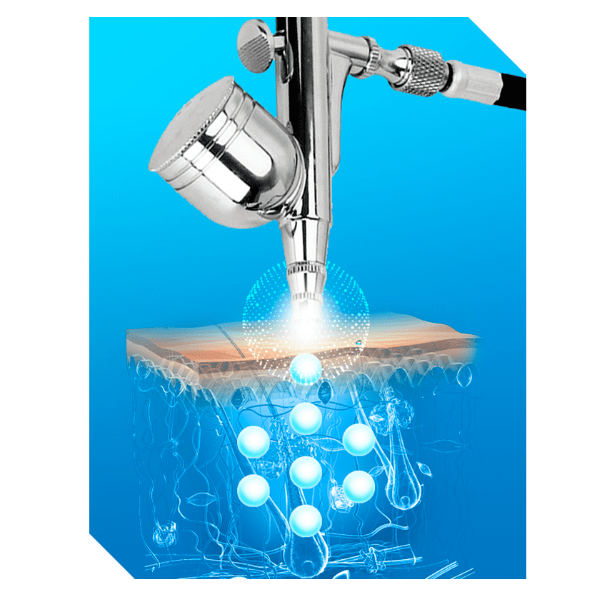 Oxylab Srodki Aktywne